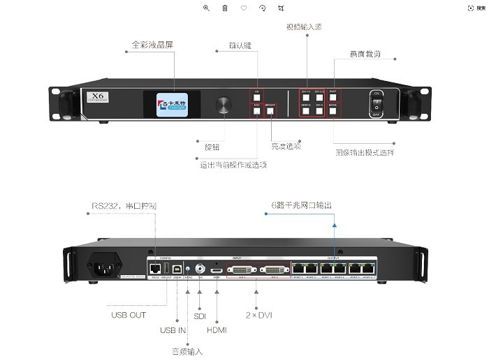 宜昌视频控制器